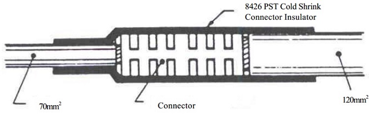 3M 8427-12 Cold Shrink Tube